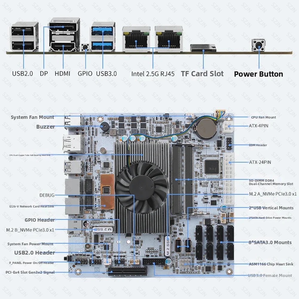 I5-8265U ES NAS เมนบอร์ด 8 ช่อ - Nas Motherboard 8 Sata Mini Itx บทวิจารณ์และราคา